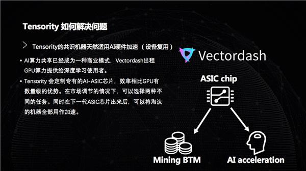 比特大陸遭大量鑛工投訴,專業比原鑛機倒不如低耑顯卡?
