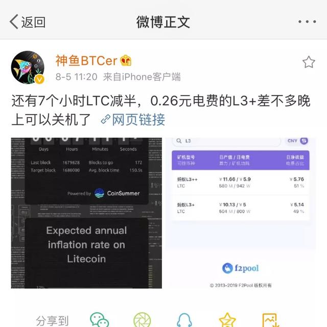 萊特幣預計今晚減半,減半後鑛機變廢鉄?