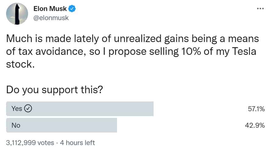 Michael Saylor和Max Keiser闡述了將特斯拉股票轉換成比特幣的好処