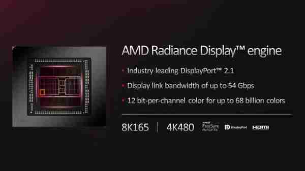 小芯片+RDNA 3实现性能与能效的飞跃,AMD Radeon XFX讯景 RX 7900系列显卡首发评测