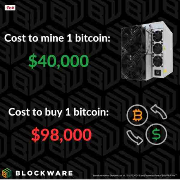 比特幣鑛工的秘密武器:用最小成本獲取最大BTC