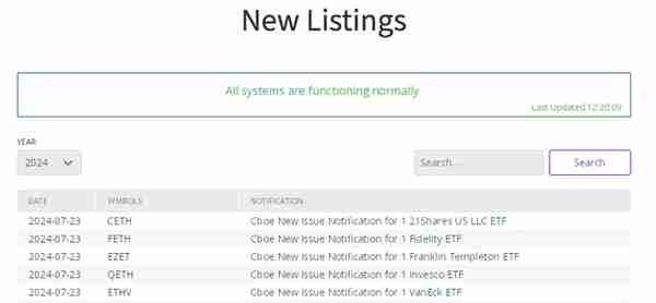 以太坊現貨ETF周二上市!美SEC批準貝萊德等多家公司申請