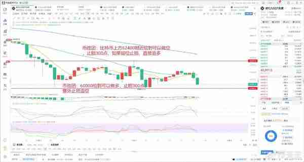 幣勝團:從歷史數據看未來,非辳數據即將發佈,比特幣以太坊將如何反