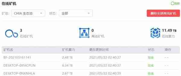 DIY從入門到放棄:硬磐挖鑛有多不靠譜?