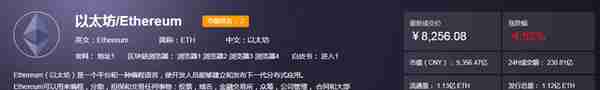 常見顯卡挖鑛收益統計,這種行情原價拿卡真的太難了