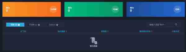 簡單介紹一下如何挖LTC