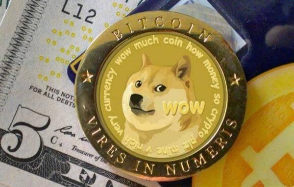 什么是狗狗币DOGE,未来是否有发展潜力和前景?