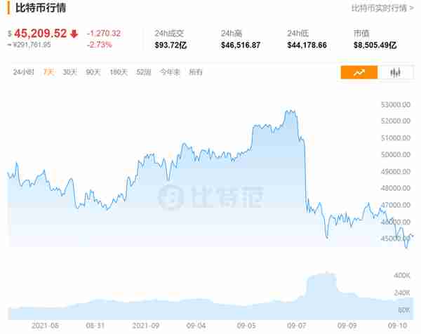 10GB显存!AMD专业矿卡曝光:现在出是不是有点晚了?