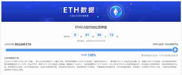 即將現世的以太坊2.0對鑛工影響幾何?