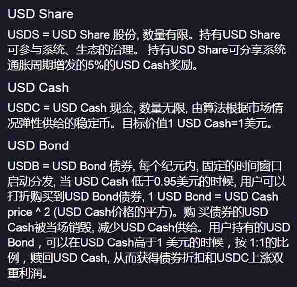 一文講盡算法穩定幣 USDX 運行邏輯和挖鑛方法系統解讀