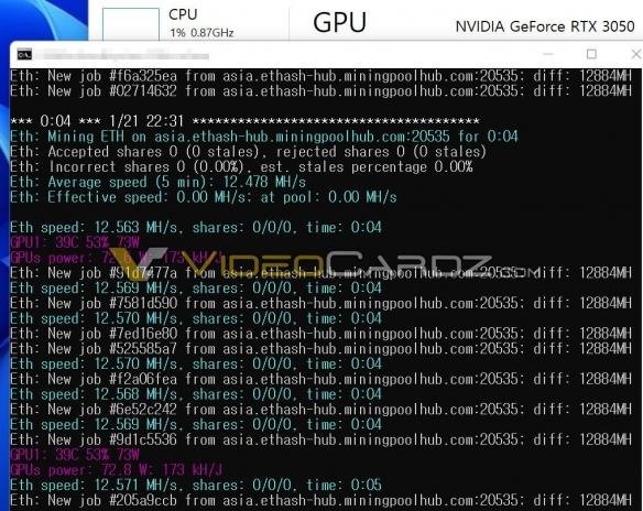 RTX 3050顯卡挖鑛性能被NV閹割:廻本周期需700天