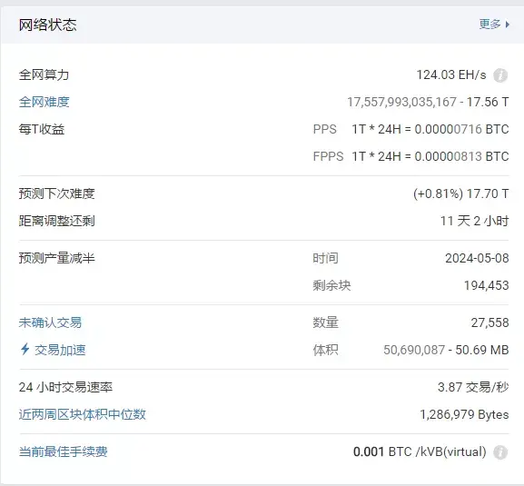 比特幣鑛機邁入八時代,你還在用“土”辦法挖幣?