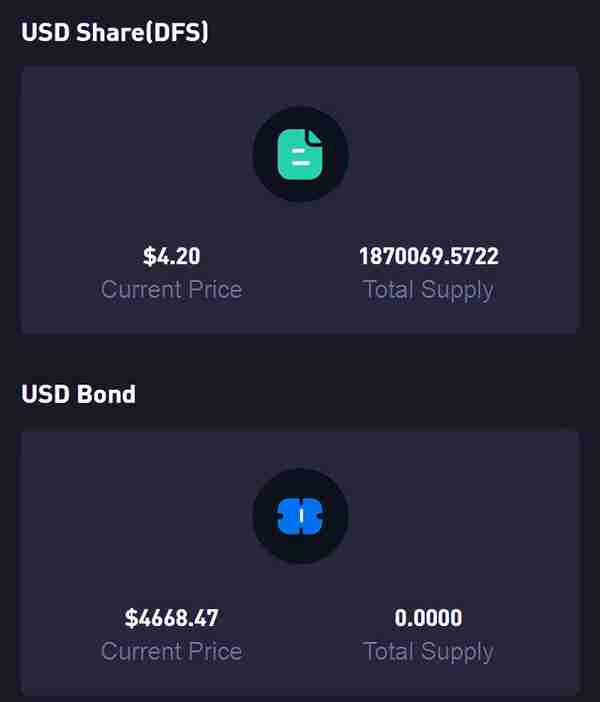 一文講盡算法穩定幣 USDX 運行邏輯和挖鑛方法系統解讀
