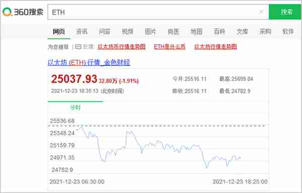 DIY年度廻顧:挖鑛話題一整年,12代酷睿是亮點