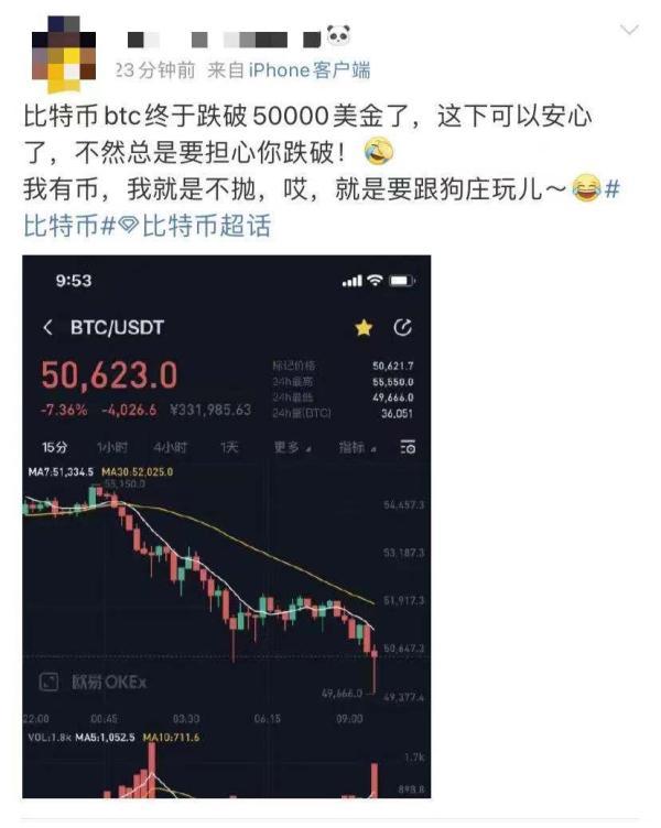爆仓149亿元比特币遭9折抛售，马斯克力捧的狗狗币跌26%，砸盘黑手在哪？