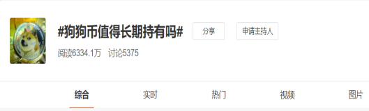 暴漲後又跳水,起底狗狗幣,是“神話”還是“泡沫”?