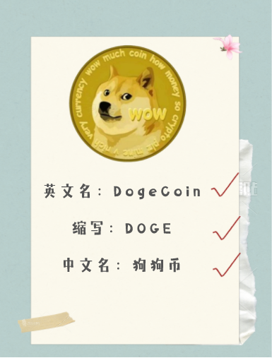 暴漲後又跳水,起底狗狗幣,是“神話”還是“泡沫”?