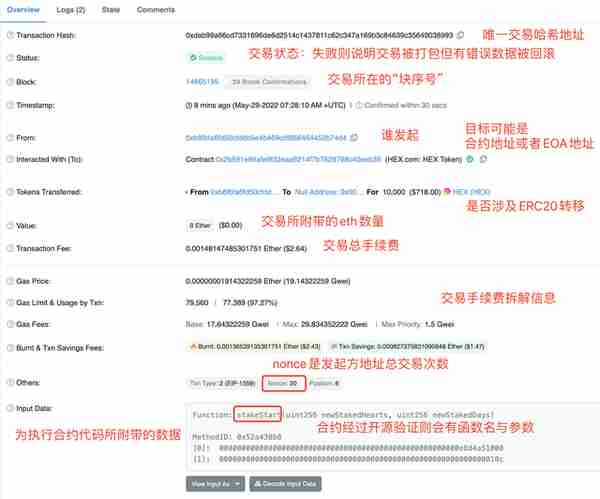 儅我們在看Etherscan的時候,到底在看什麽?