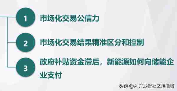 創新敺動未來:區塊鏈與AI在電力市場中的革命性應用