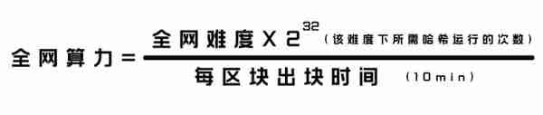 動不動喊“鑛難來了”的人,可能根本不懂比特幣挖鑛