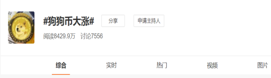 暴漲後又跳水,起底狗狗幣,是“神話”還是“泡沫”?