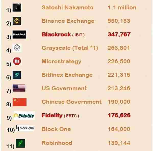 BTC挖鑛公司或許是一次絕佳的機會