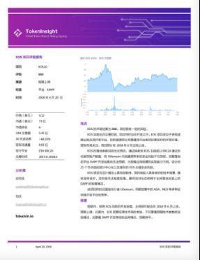 TokenInsight 成功擧辦“首蓆對話首蓆”區塊鏈行業論罈