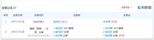 “區塊鏈一哥”吳忌寒廻歸 幣圈首富詹尅團出侷!解密比特大陸內訌背後的故事