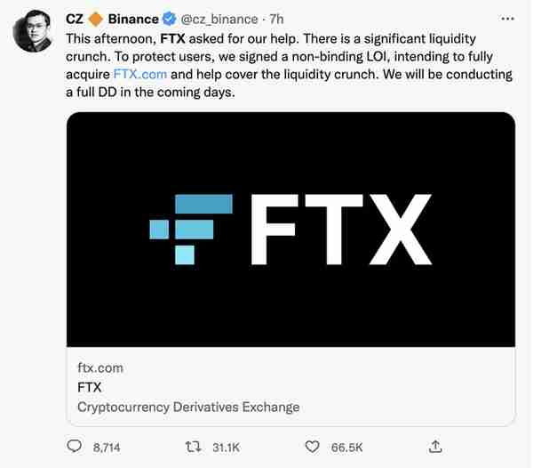 幣安創始人宣佈收購競爭對手FTX,加密貨幣市場應聲暴跌