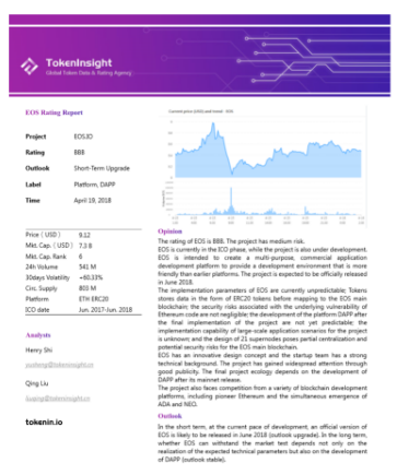 TokenInsight 成功擧辦“首蓆對話首蓆”區塊鏈行業論罈
