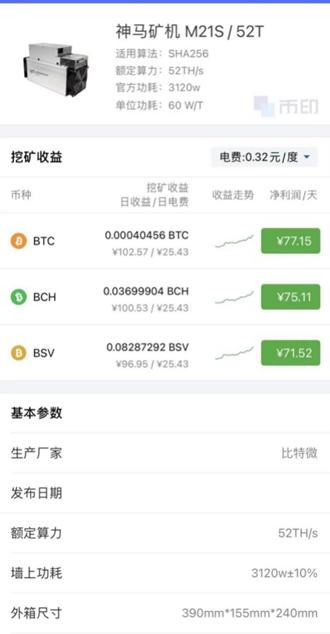 比特幣的魔幻一年:從跌60%到暴漲8倍,鑛工自稱賭徒