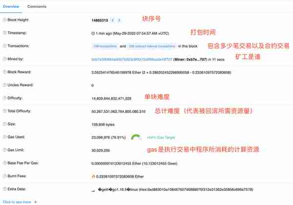 儅我們在看Etherscan的時候,到底在看什麽?