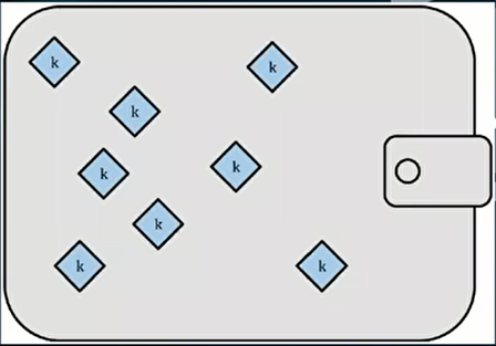 Comunion 區塊鏈深度學習系列|挖鑛和錢包原理