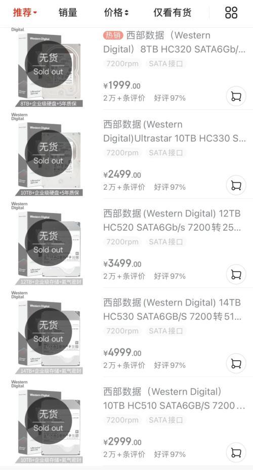 瘋狂的硬磐：3天狂降2000元，有人投300多萬被套牢
