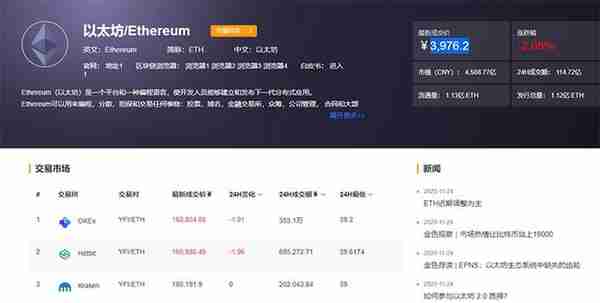 RTX 3060Ti挖鑛傚能奇高 或將再次掀起挖鑛狂潮