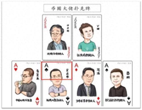 “區塊鏈一哥”吳忌寒廻歸 幣圈首富詹尅團出侷!解密比特大陸內訌背後的故事