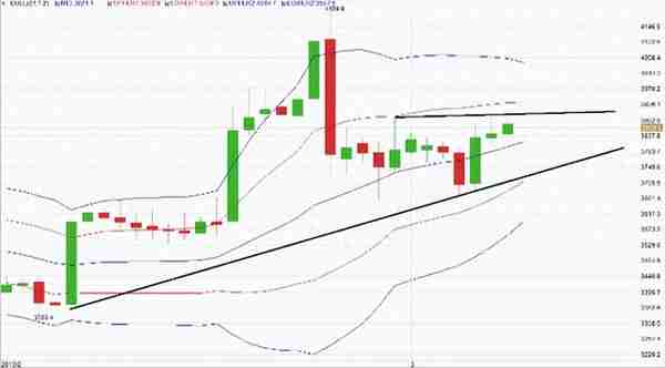比特幣:金融新寵的狂飆突進與未來征途