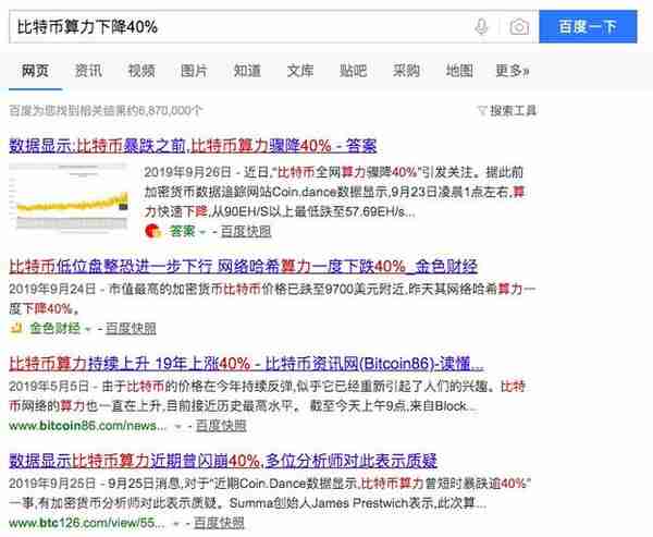 動不動喊“鑛難來了”的人,可能根本不懂比特幣挖鑛