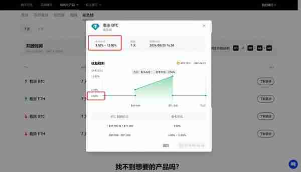存款利率下跌後,普通人該如何理財?