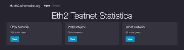 ETH2.0 要來了,要不要蓡與質押?
