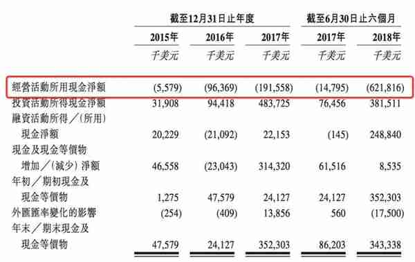 比特币跌去78%重返一年前价格,比特大陆“算力大战”被指为导火索